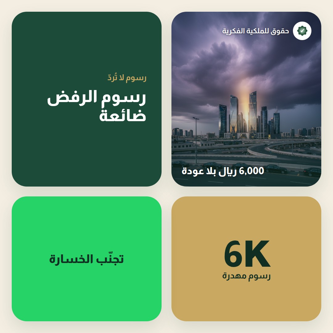 كيف تبني محفظة ملكية فكرية لشركتك الناشئة — تسجيل وحماية العلامات التجارية مع حقوق للملكية الفكرية